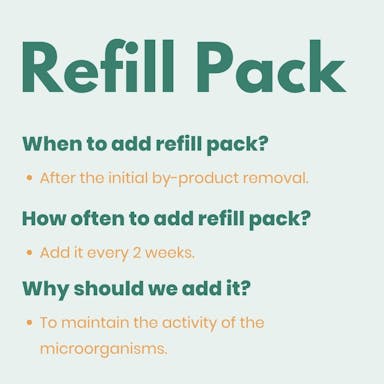 Refill Pack Instructions