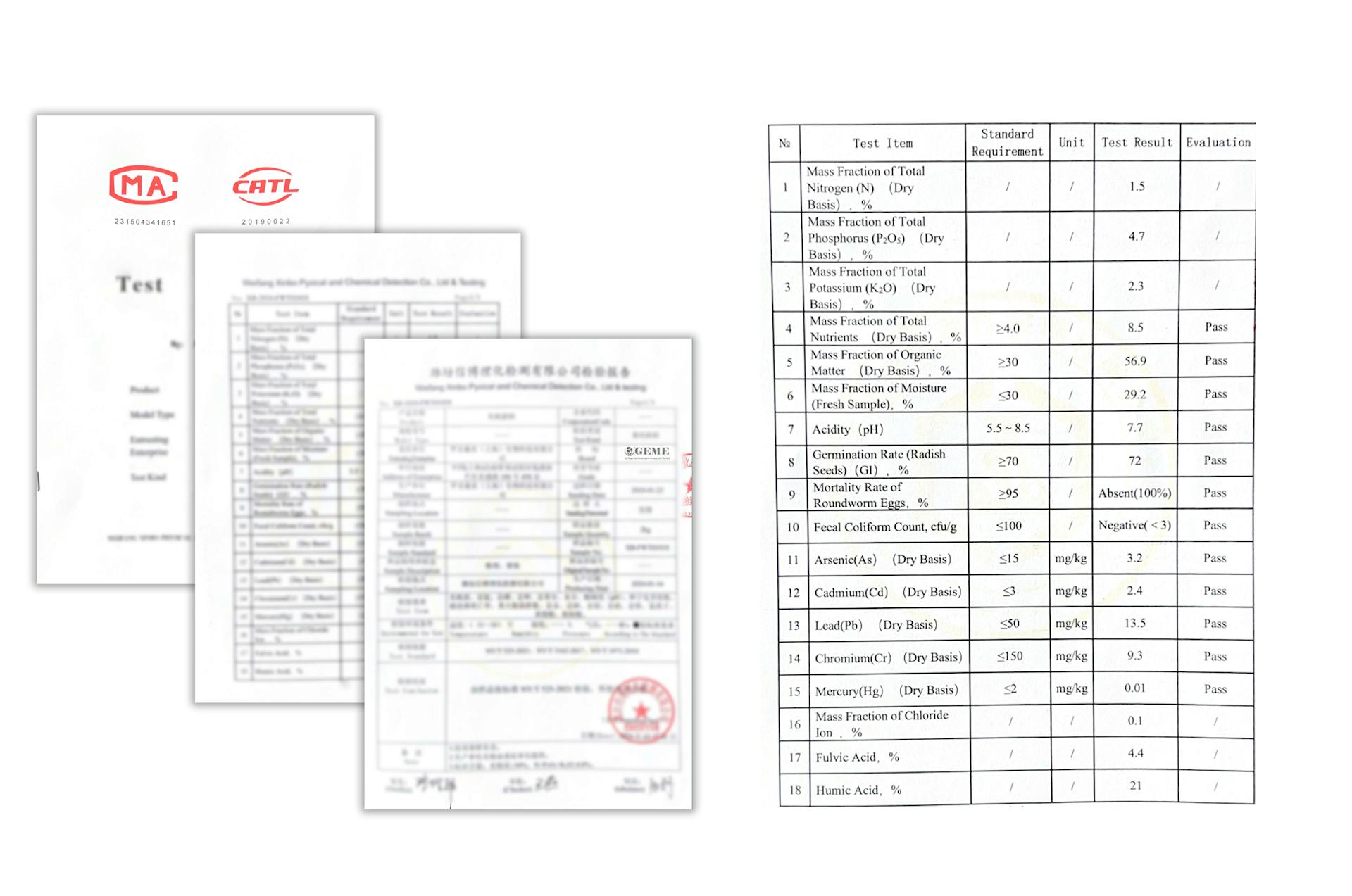 Certificates and test report for GEME