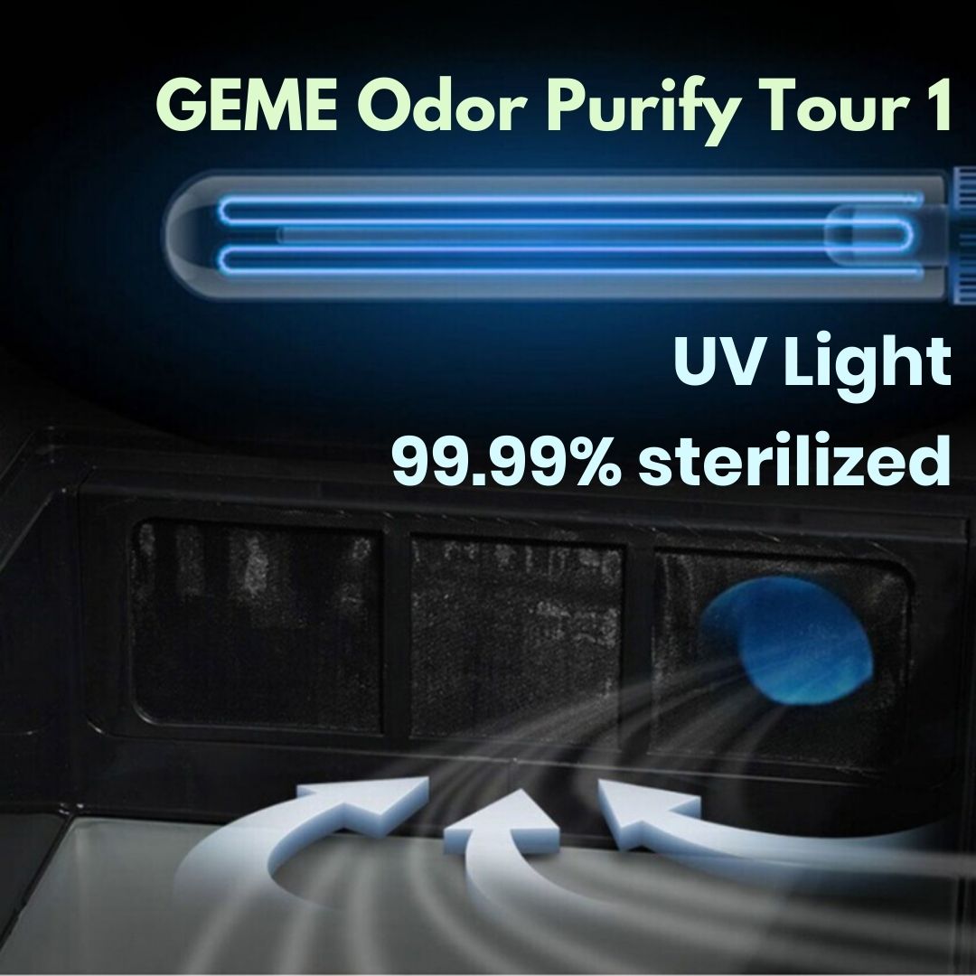 Photocatalyst UV Layer